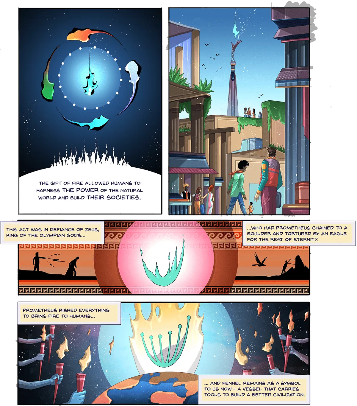 Comic panel 2: The gift of fire allowed humans to harness the power of the natural world and build their societies. This act was in defiance of Zeus, king of the Olympian gods, who had Prometheus chained to a boulder and tortured by an eagle for the rest of eternity. Prometheus risked everything to bring fire to humans, and fennel remains as a symbol to us now — a vessel that carries tools to build a better civilization.